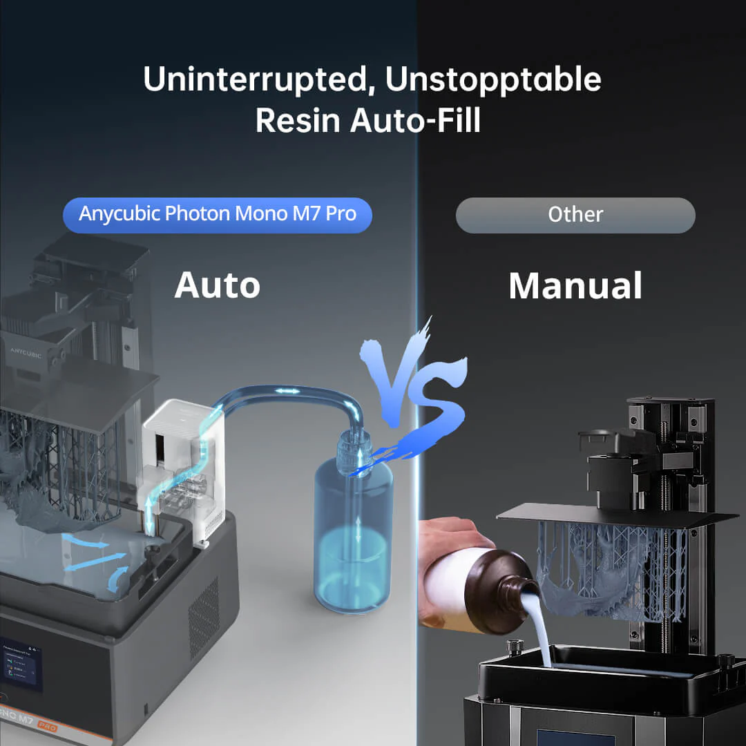 Anycubic Photon Mono M7 PRO 14K Resin 3D Printer, 170mm/h Fast Printing - Image 5