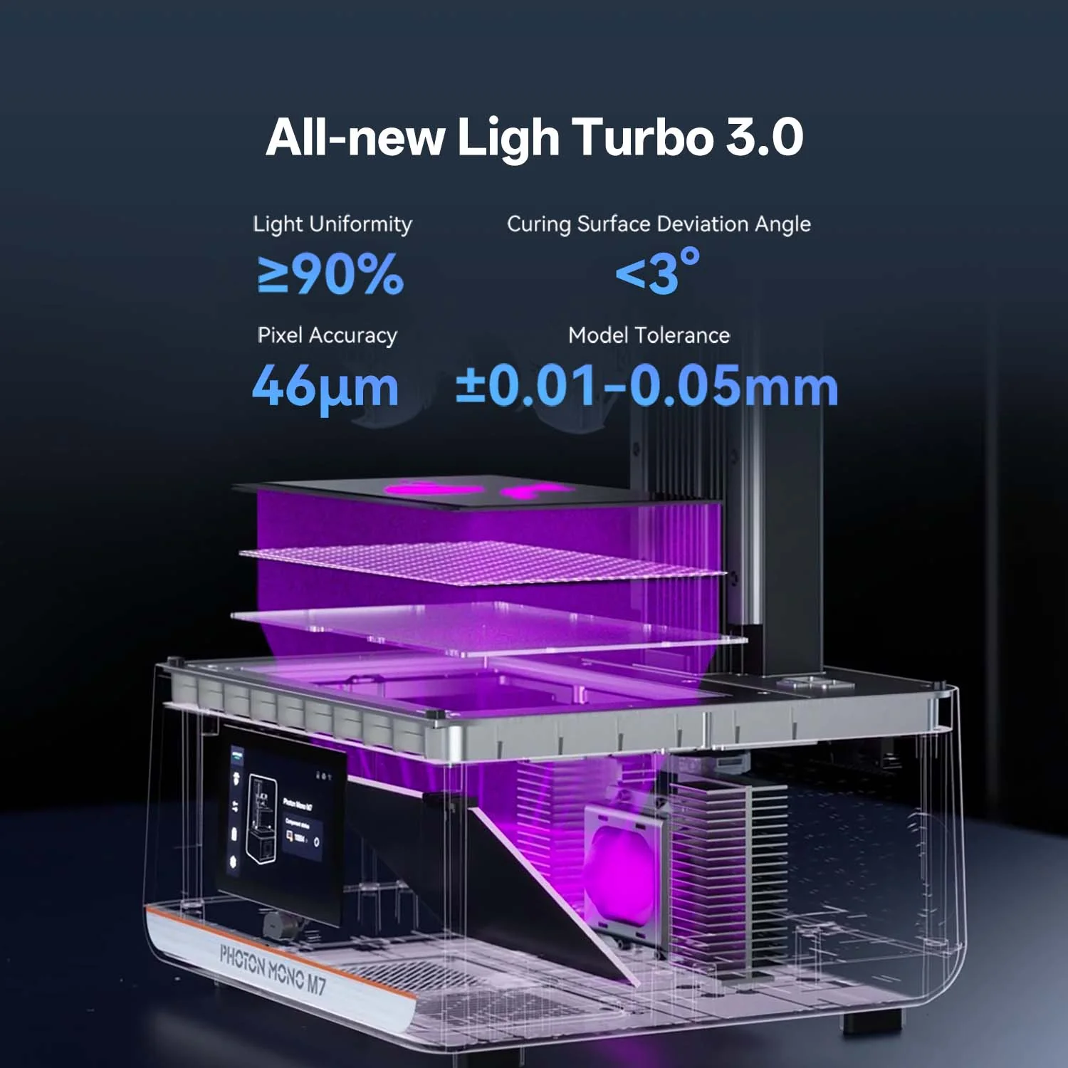Anycubic Photon Mono M7 - Image 4