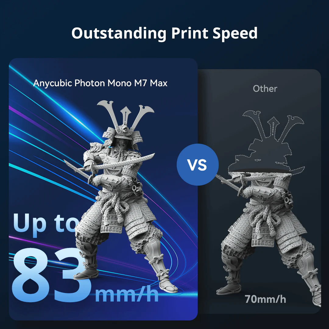 Anycubic Photon Mono M7 MAX Resin 3D Printer, 13.6" 7K Large Resin Printer - Image 4