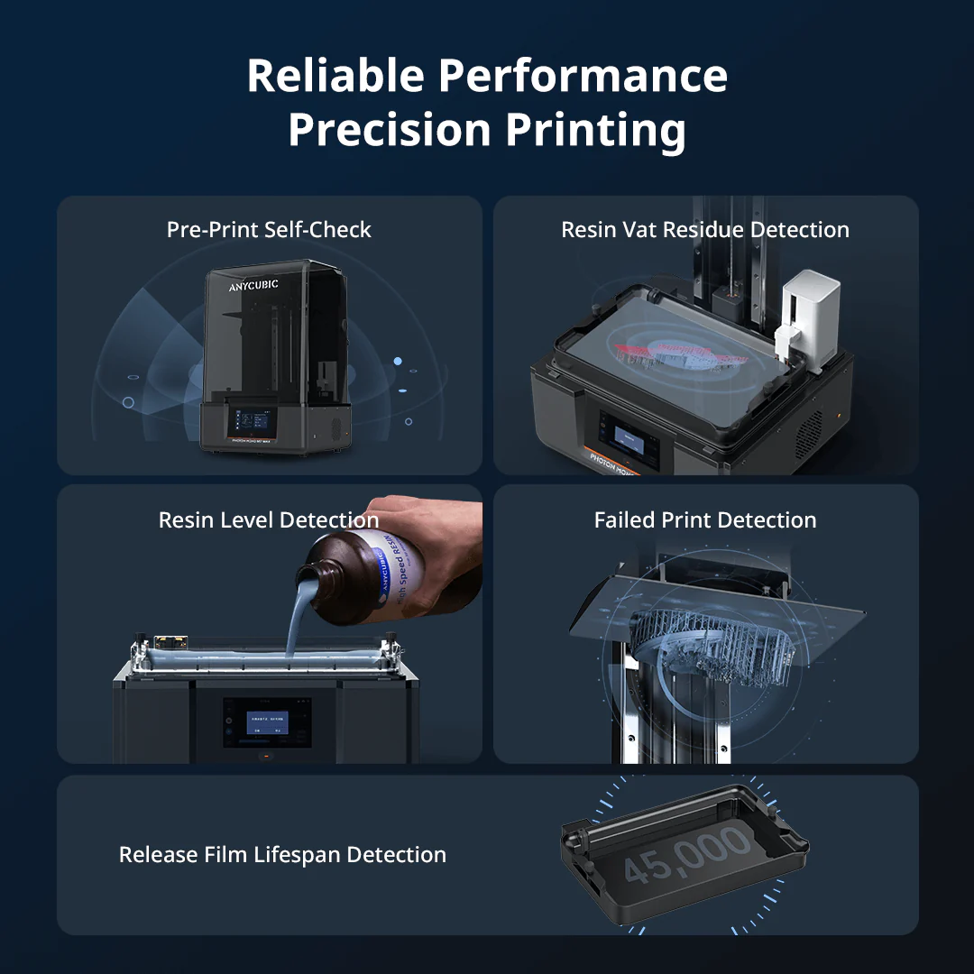 Anycubic Photon Mono M7 MAX Resin 3D Printer, 13.6" 7K Large Resin Printer - Image 9
