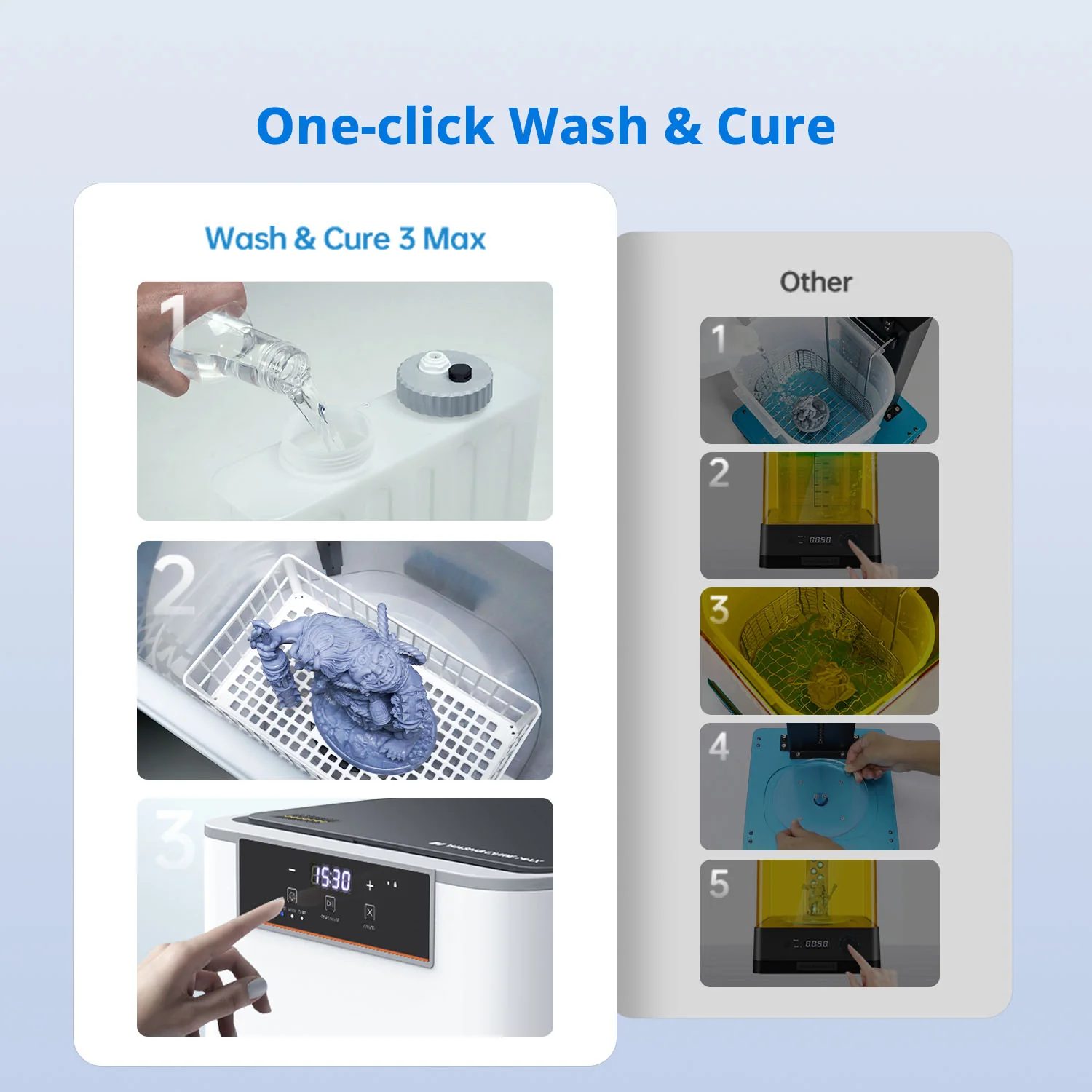 Anycubic Wash & Cure 3 Max - Image 5